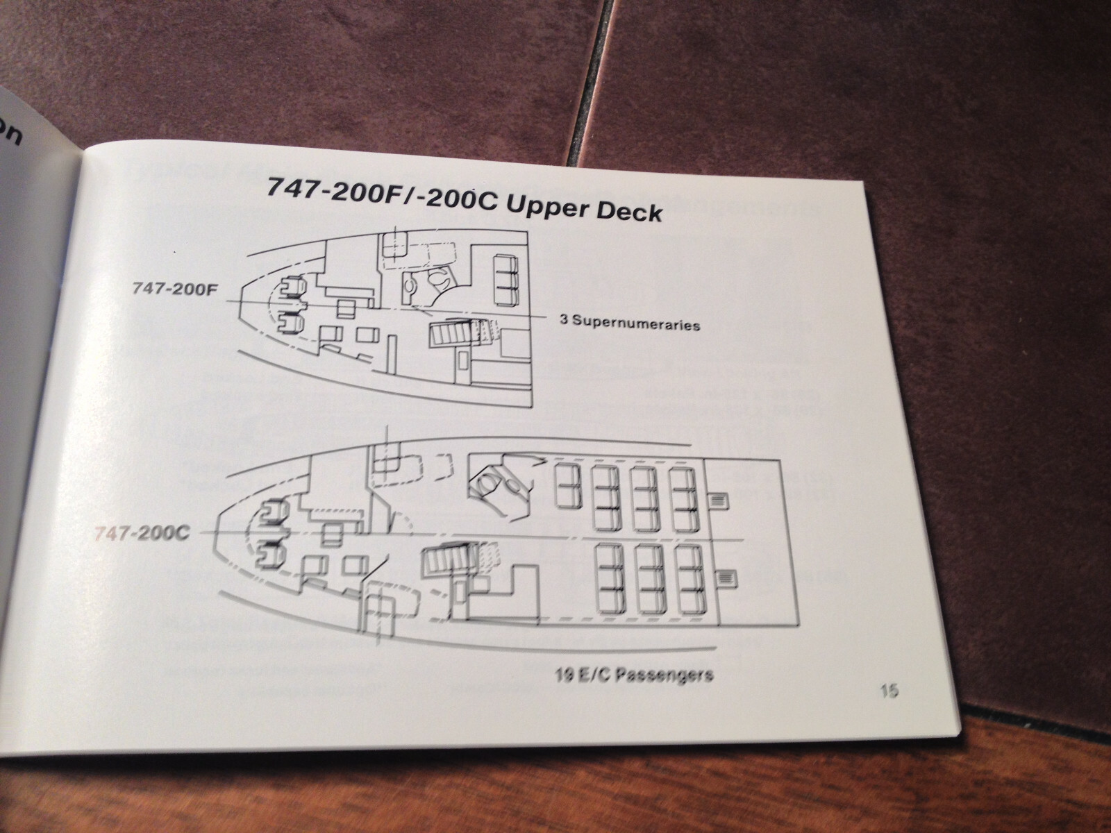 Boeing 747 Technical Reference Data Handbook Manual
