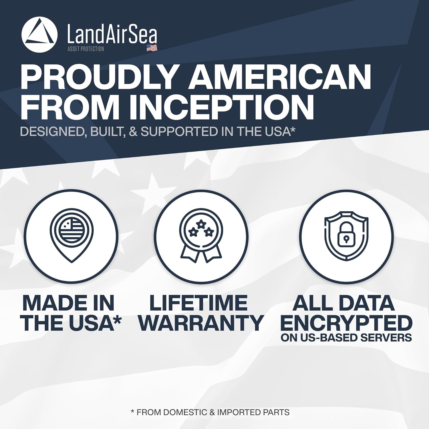 4G LTE SYNC GPS Tracker - Secure Real-Time Tracking for Vehicles & Loved Ones