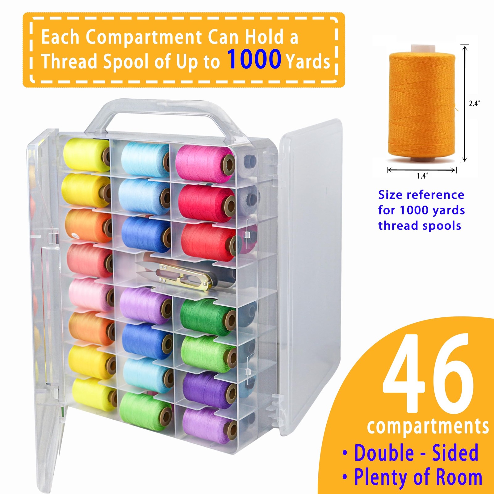 KASTUN Thread Storage,Double Sided,46 Grids Sewing Organizer,Portable, clear