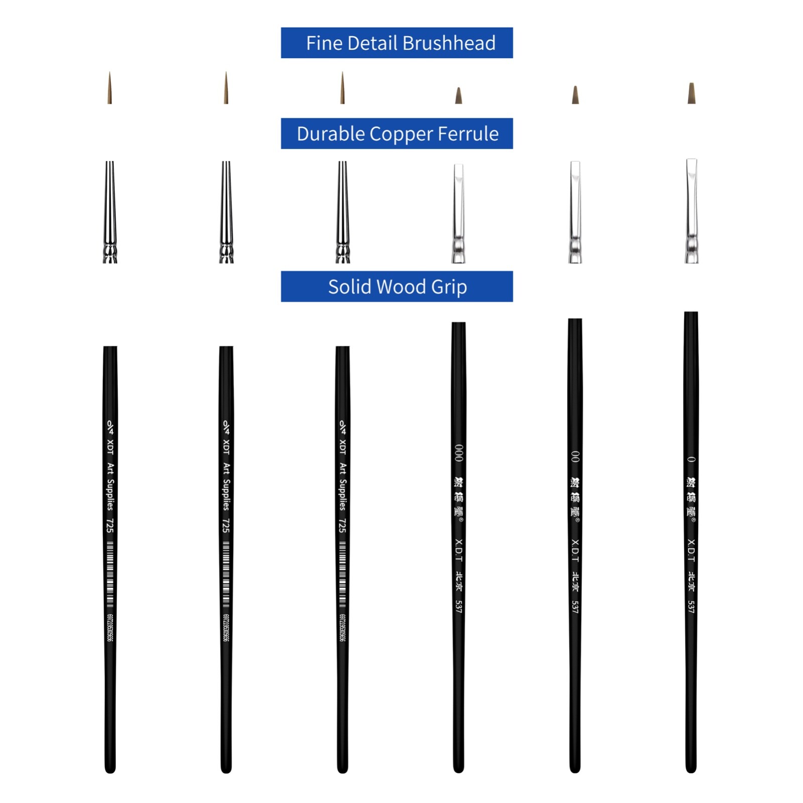 XDT#537+725 Micro Fine Flat Tip #0#00#000 & Pin Point #0000 Combo Set
