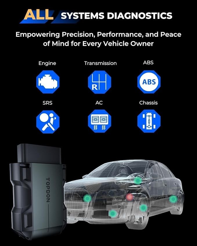 TOPDON Topscan PRO Bidirectional Bluetooth OBD2 Scanner IMMO Key Programmer Auto