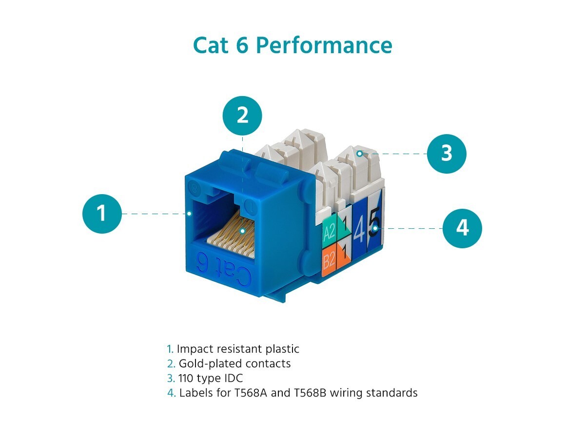 LOT OF 10 PIECES - Cat6 Punch Down Keystone Jack for 22-24AWG Solid Wire, Blue