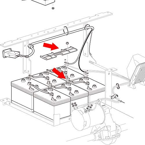 Battery Hold Down Plate with Rods Kit for EZGO TXT 1994-up 36 Volt Electric