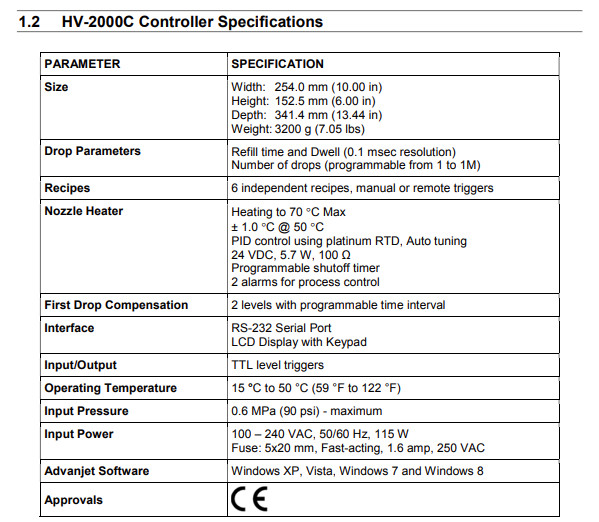 Advanjet (Graco) HV 2000C, HV 2000 Non Contact Jet Dispenser w/controller