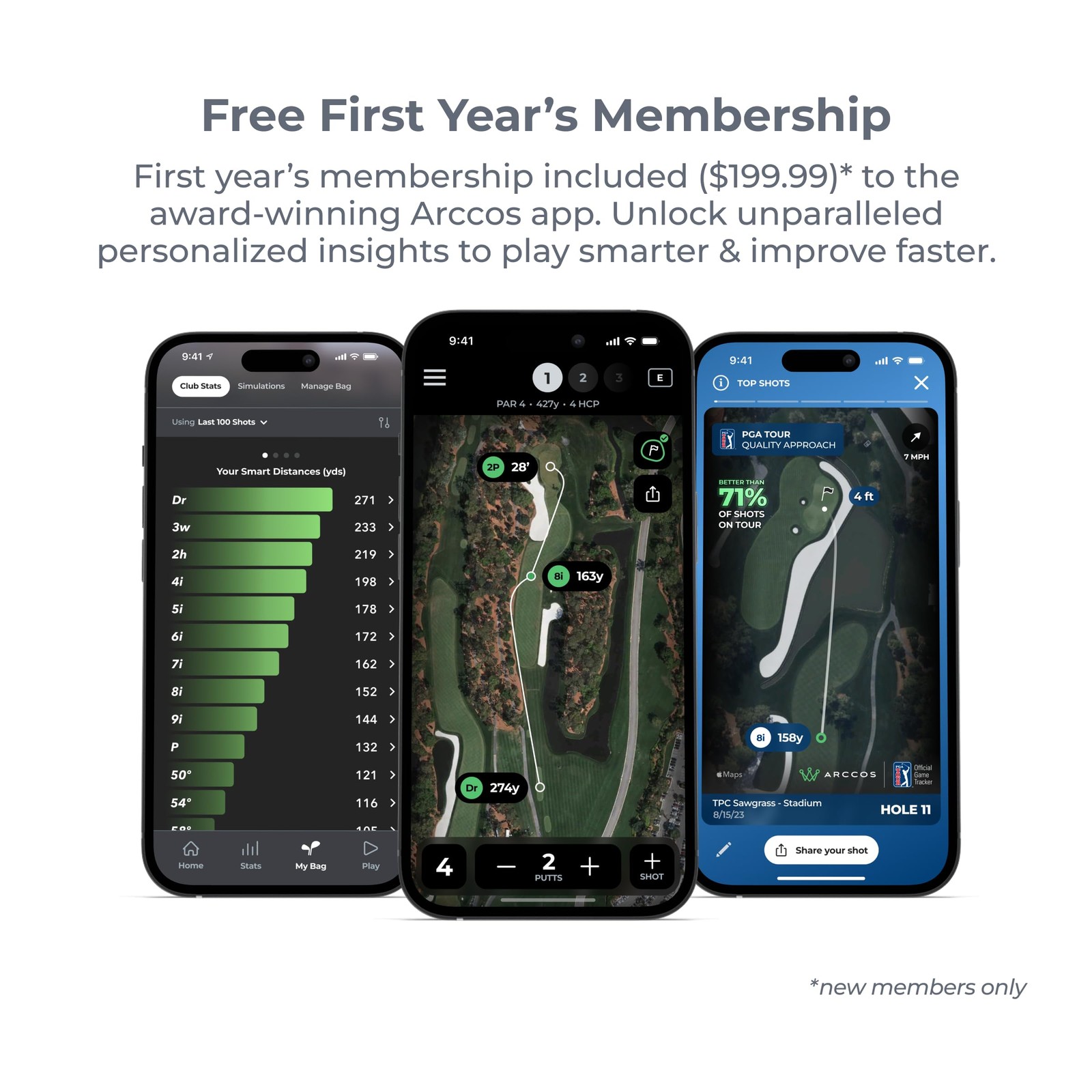 Arccos Smart Sensors: Automatic Golf Game Tracking System, A.I. Powered Caddie,