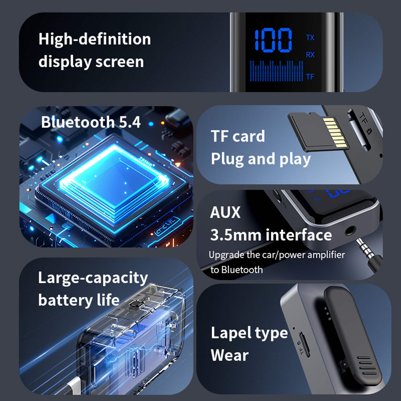 Bluetooth 5.4 Audio Adapter Wireless Receiver Transmitter for Headphone Jack