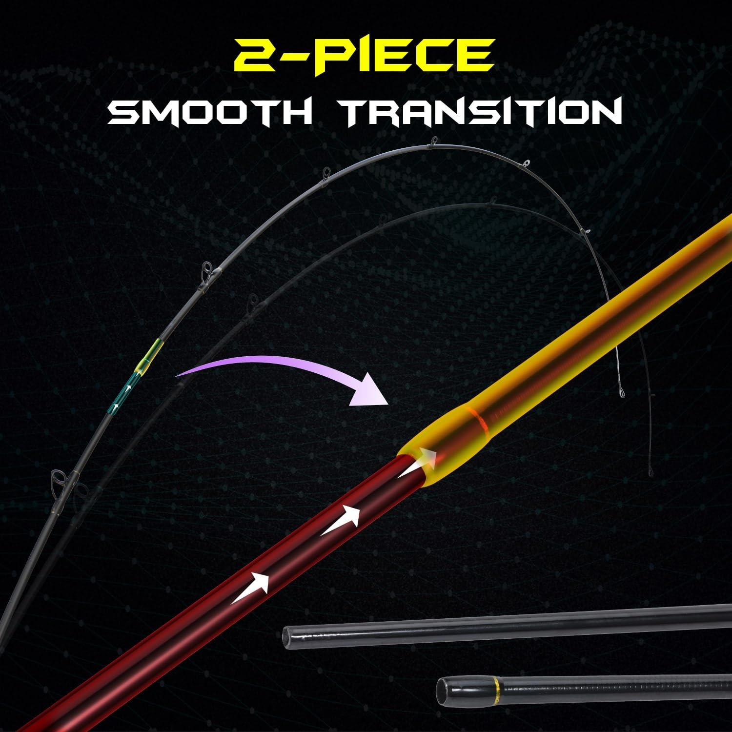 Sougayilang Fishing Rod - Medium 2Pc Graphite Composite Blank Spinning & Cast...