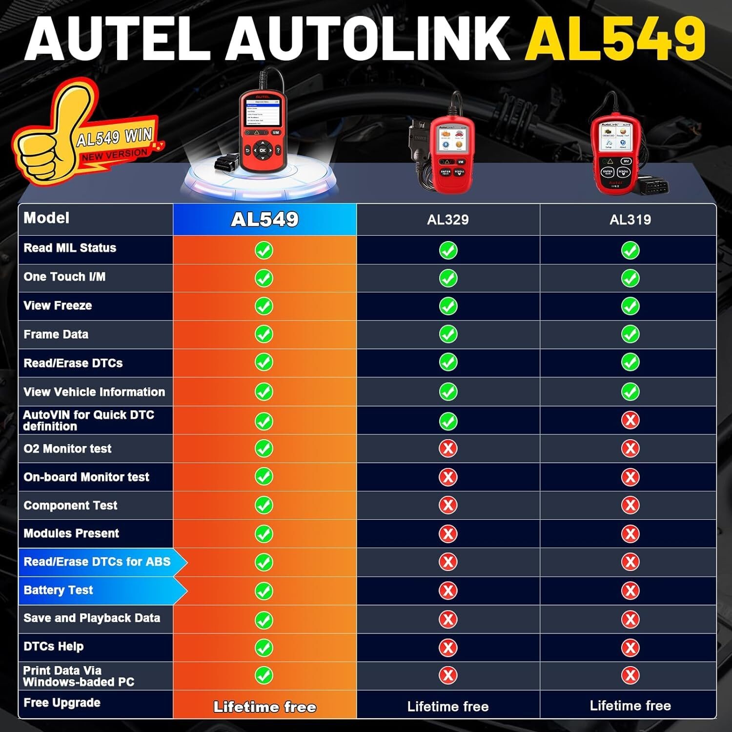 2026 New Scanner AutoLink AL549 Check Engine Light Code Reader Diagnostic Tool