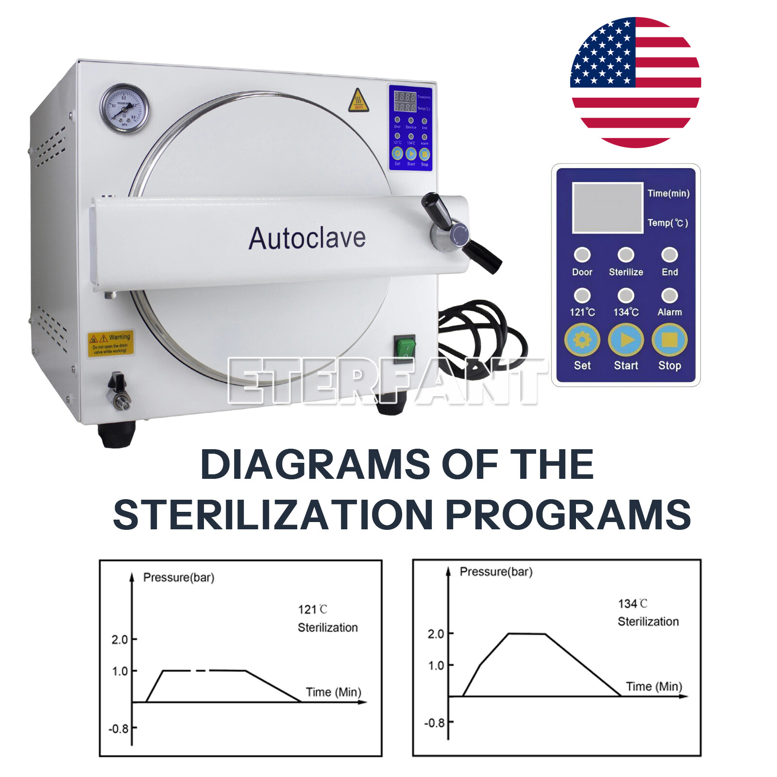 Dental 18/23L Autoclave Class B/N Steam Sterilizer/27L UV Sterilization Cabinet