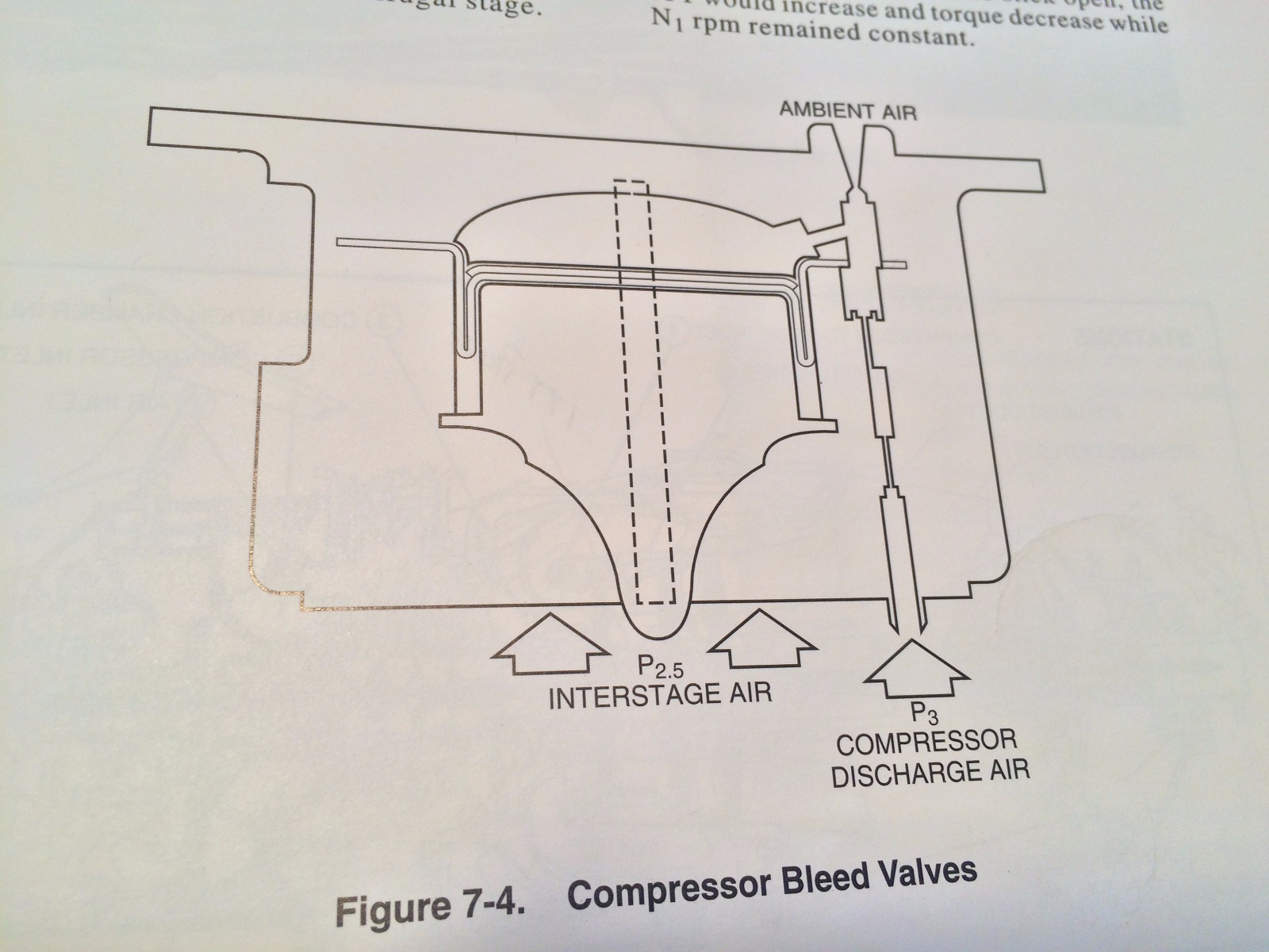 Super King Air 200 & B200 Pilot Training Manual