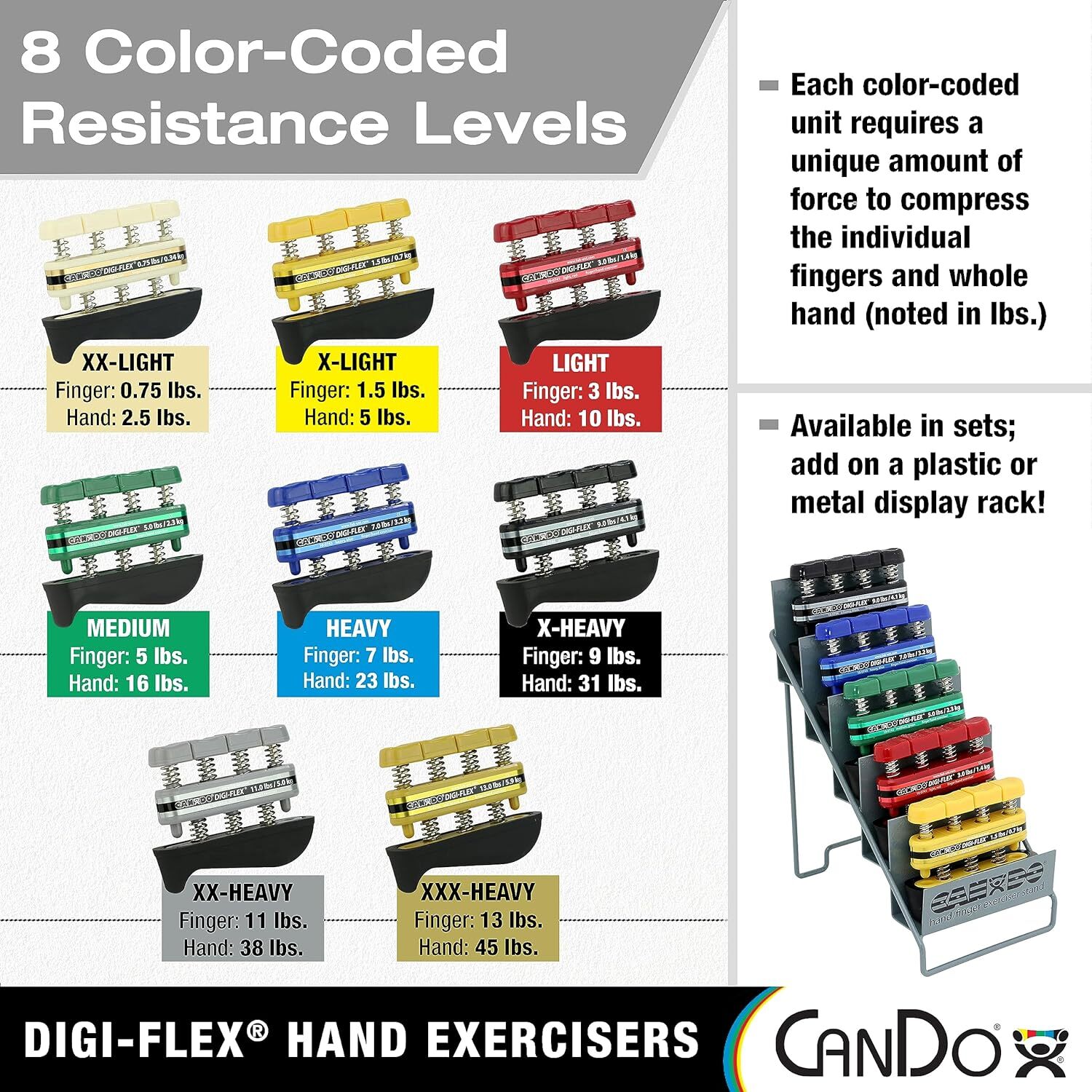 Ejercitador De Manos Y Dedos Digi-flex Verde - Tension Media - Para Destreza