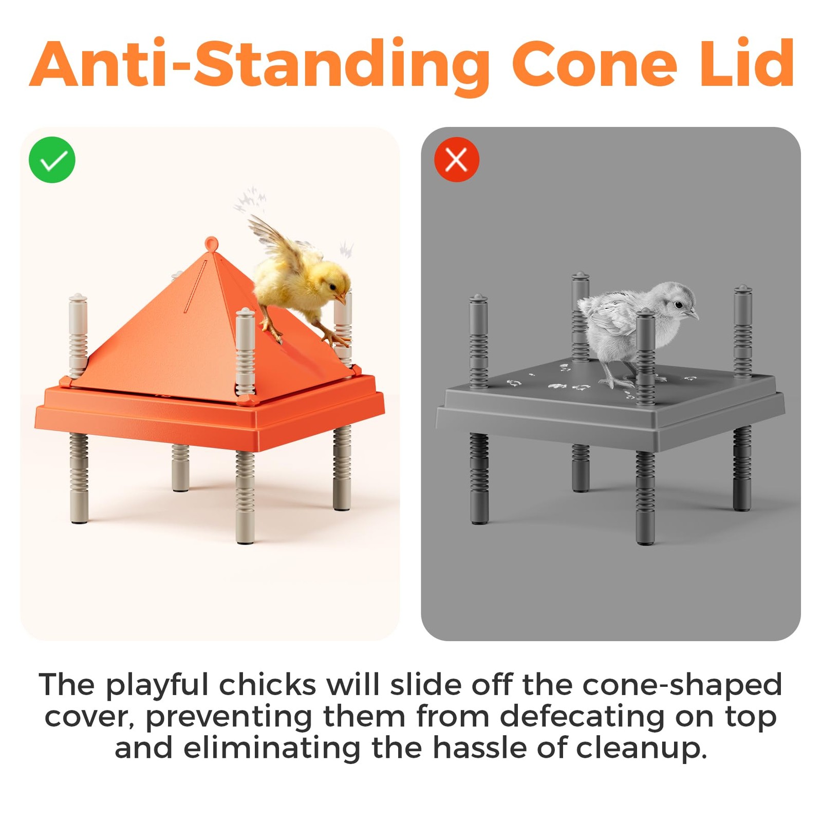 Chick Brooder Heating Plate 10" x 10" with Anti-Roosting Cone, Stepless Adjus...
