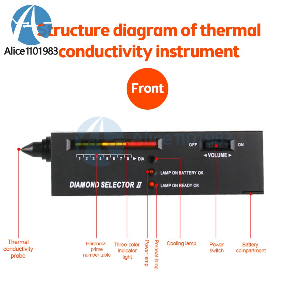 Diamond Discriminator Tester Mohs Hardness Diamond Thermal Conductivity Tester
