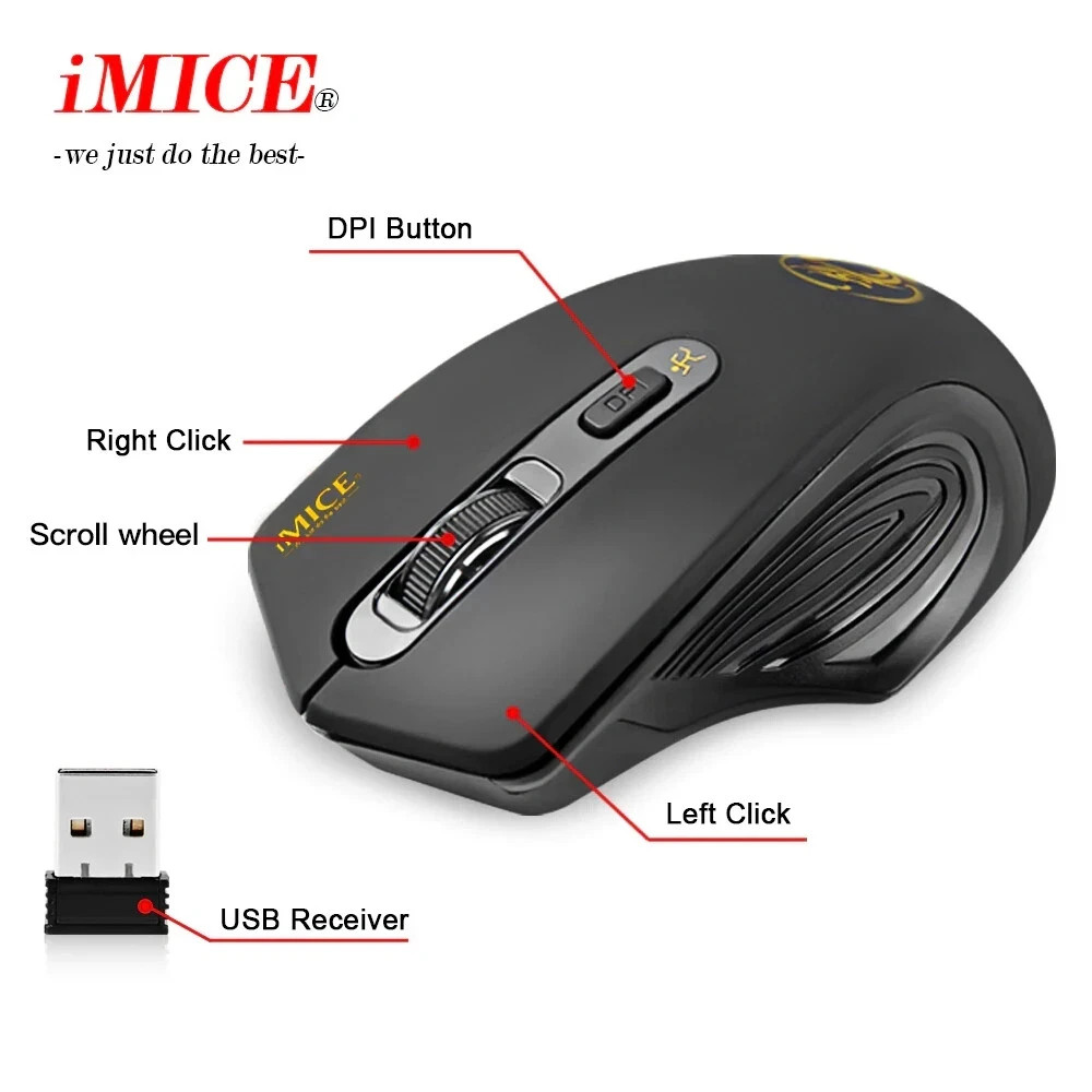 iMice 2.4GHz Wireless Optical Mouse w/Lighted Scroll Wheel and Left, Right Click