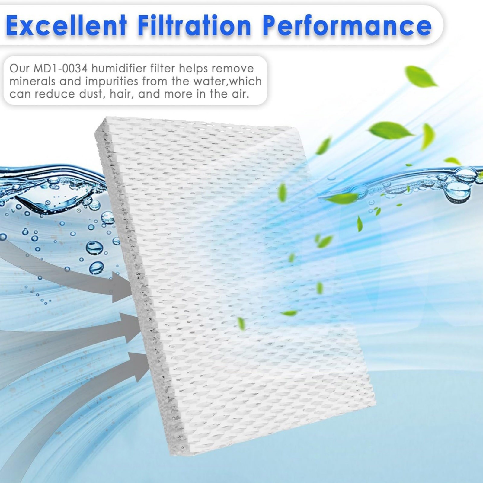 For Vornado MD1-0034 Replacement Wick Pad Filter 2 Pack for EV100 EV200 EV3