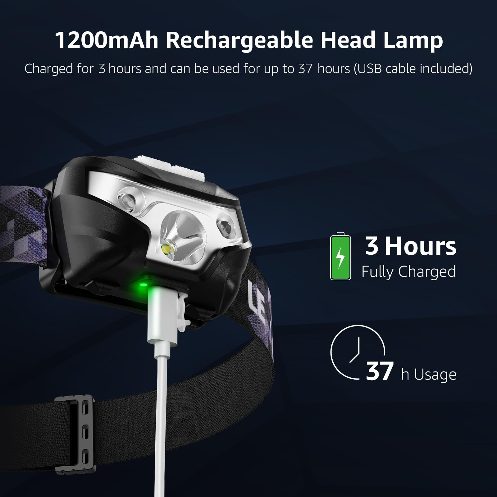 Lighting EVER LED Headlamp Rechargeable IPX4 Waterproof Headlight 2 Pack