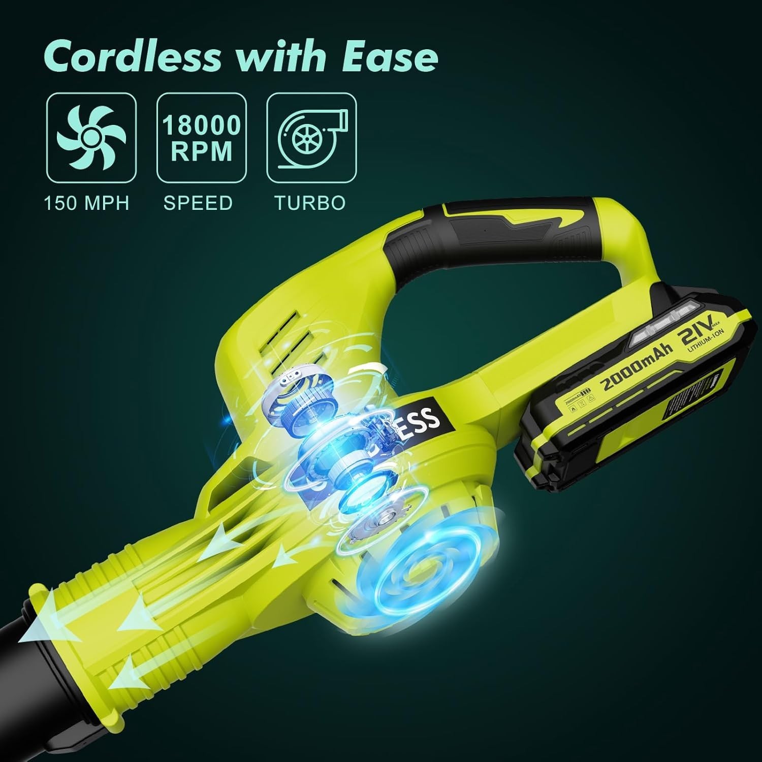 Lightweight 21V Leaf Blower with 2 Batteries, Fast Charging, Adjustable Speed