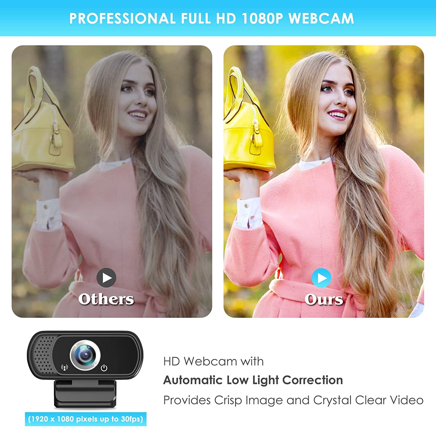 FULL HD Webcam 1080P with Microphone PC Laptop Desktop USB Webcams Pro Streaming