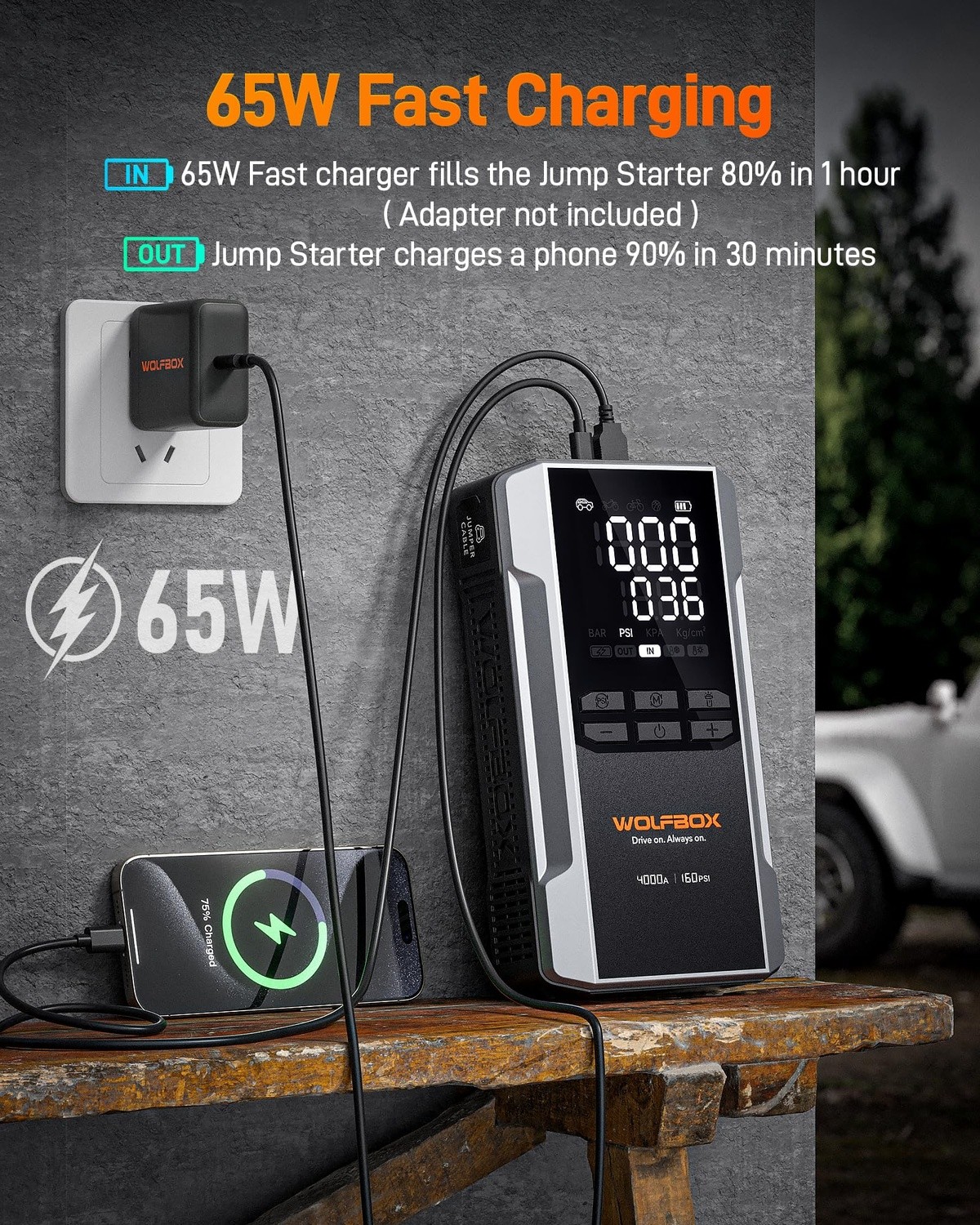 WOLFBOX 4000A Jump Starter Portable Air Compressor