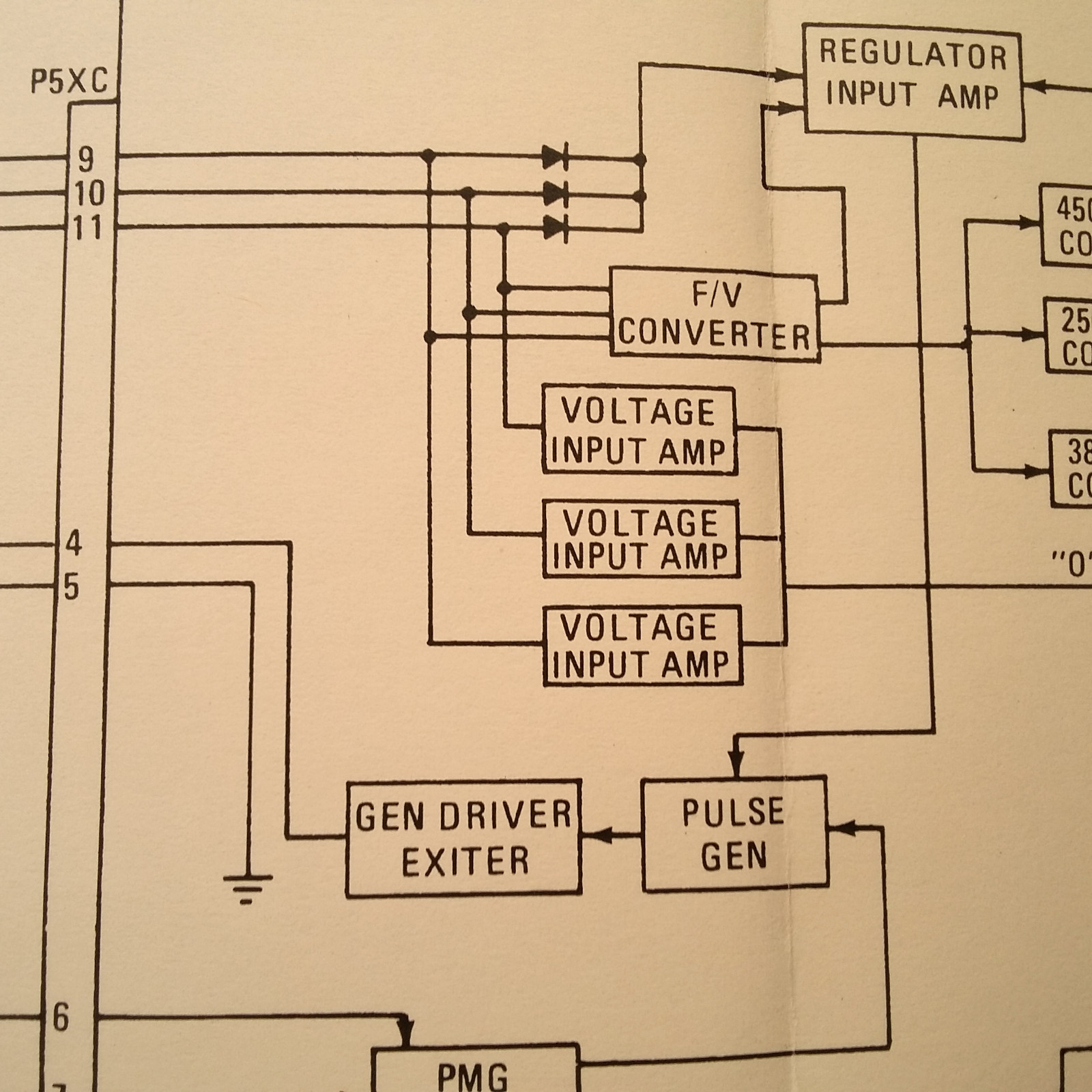 Challenger CL-601-1A Electrical Interface Maintenance Training Manual