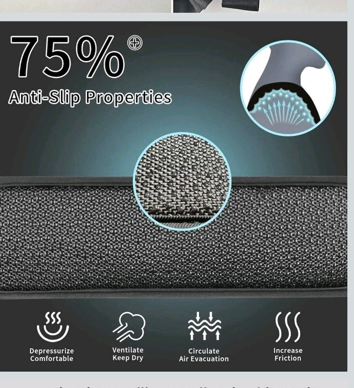 NWT Breathable Universal Bag Strap Pads, Silica Gel Guitar/Bag/Tool Strap Pads