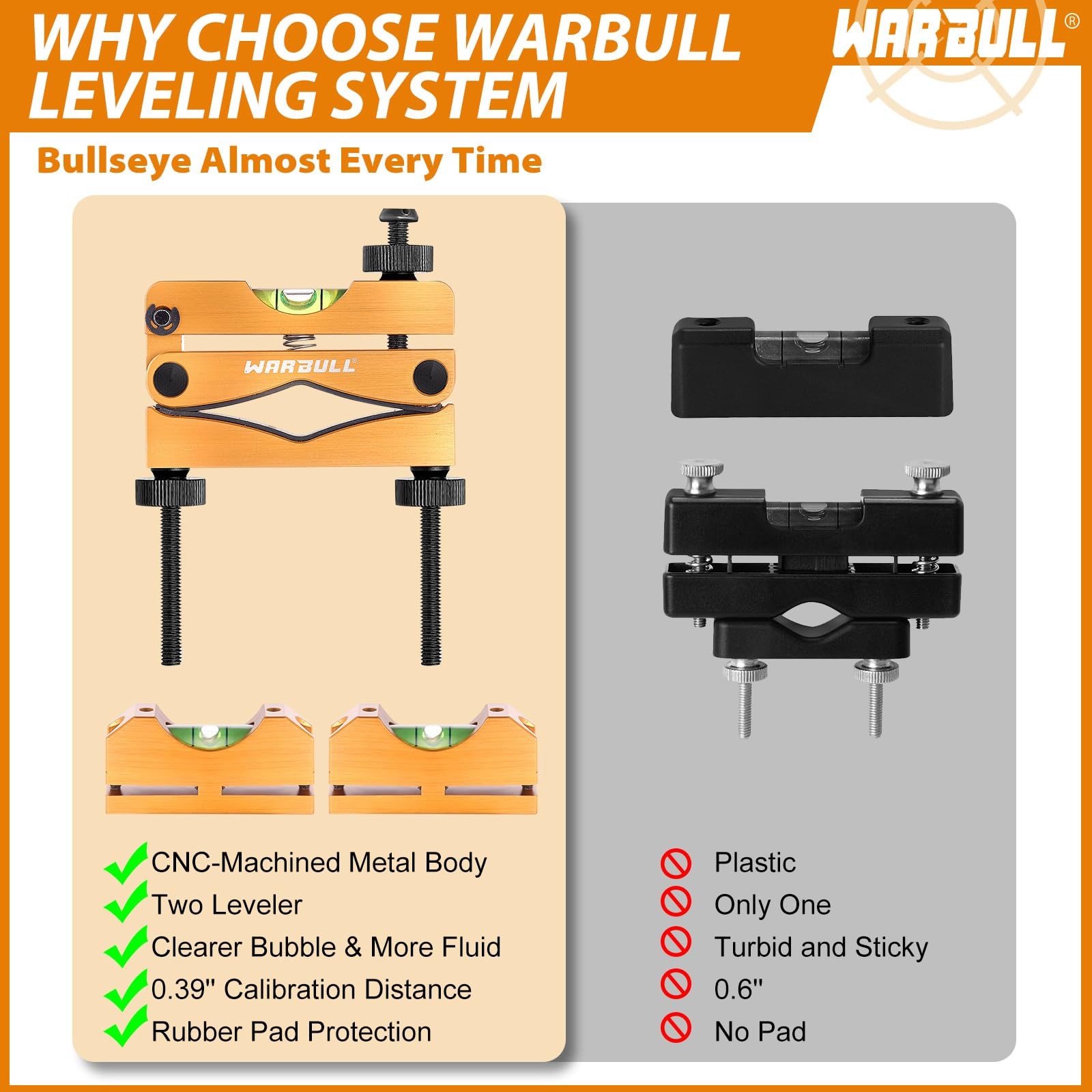 WarBull Scope Leveling Kit Universal, Magnetic Base High-Precision