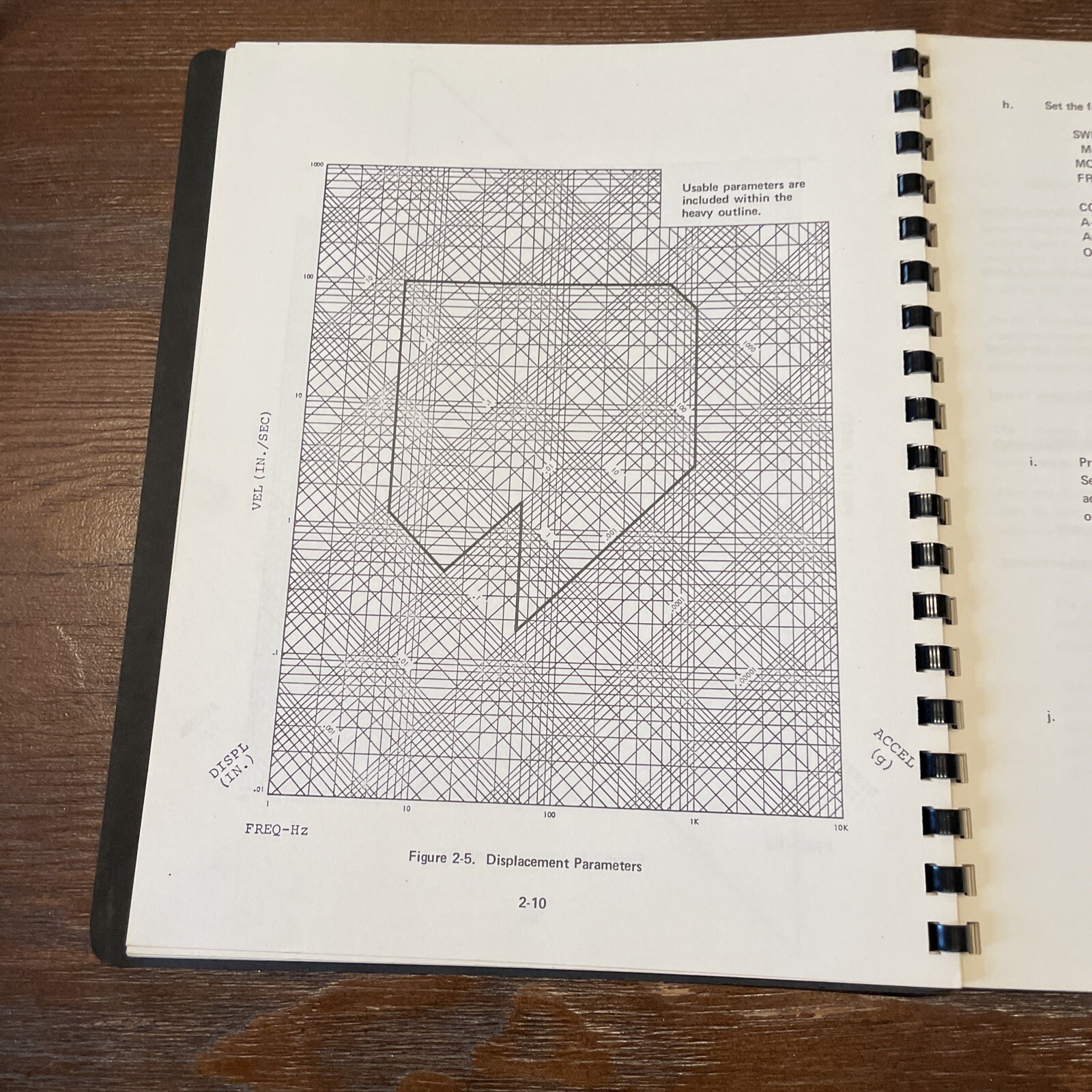 Spectral Dynamics SD117-CLP Automatic Level Programmer Instruction Manual 1970