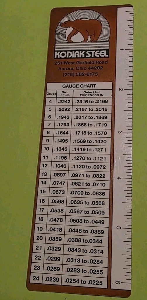 Gauge Chart Kodiak Steel Aurora Ohio