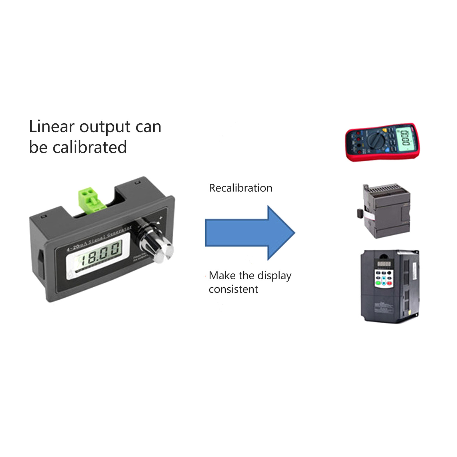 4‑20mA Generator 2 Wire High Accuracy Digital Generator 15V‑30V