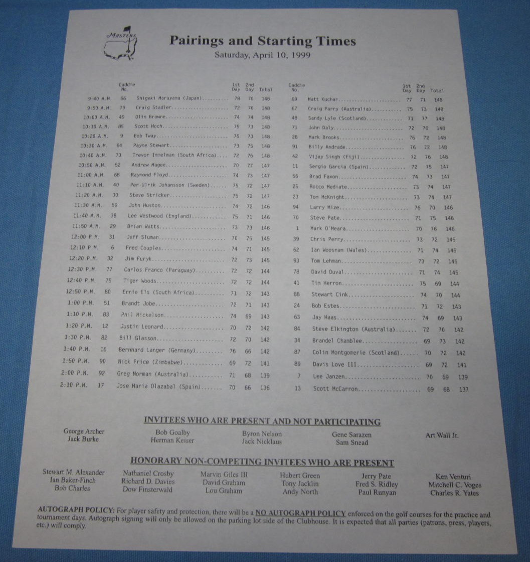 Pairings and Start Time Sheet ~ Masters Golf Tournament Saturday April 10, 1999