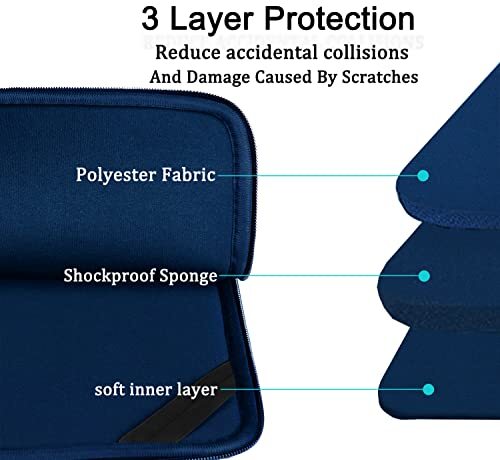 Laptop Case, 15.6 inch Laptop Sleeve, Durable Shockproof Protective Computer