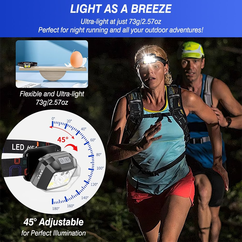 2X Waterproof Headlamp USB Rechargeable LED Headlight Motion Head Torch USB Lamp