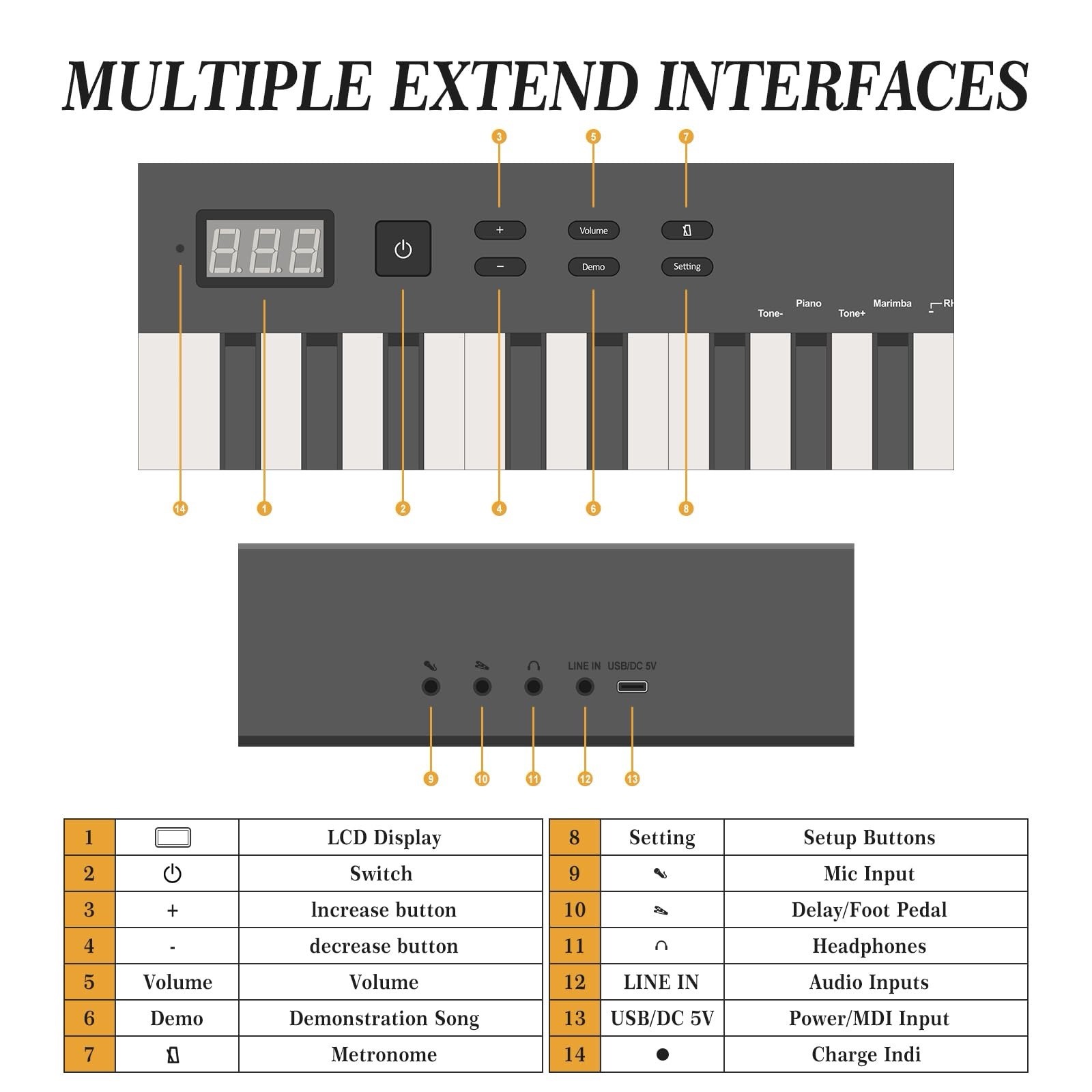 Garvee Electronic Piano