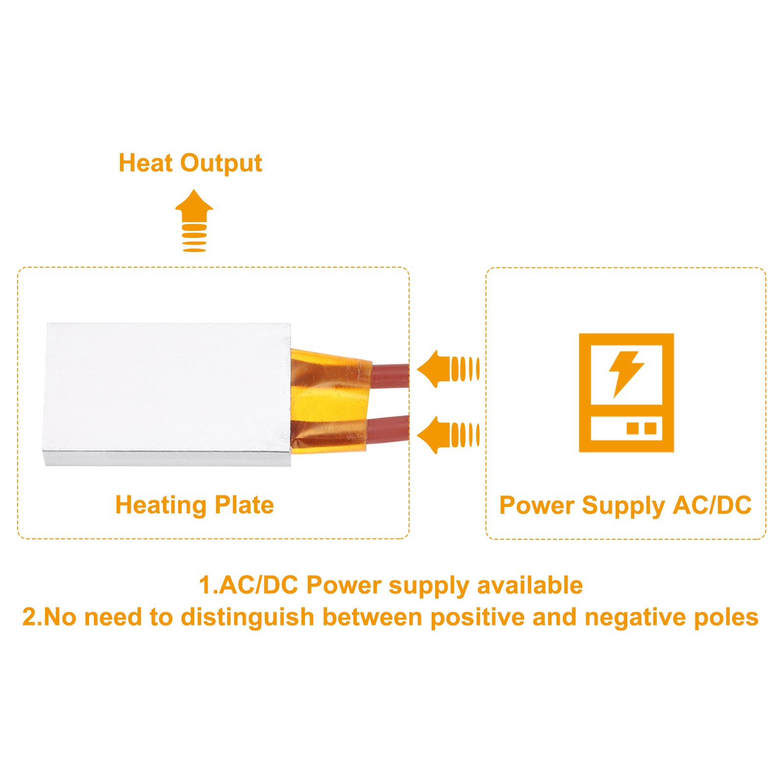 2 Pcs PTC Heating Element, 110V 8W-100W 160C PTC Heating Plate