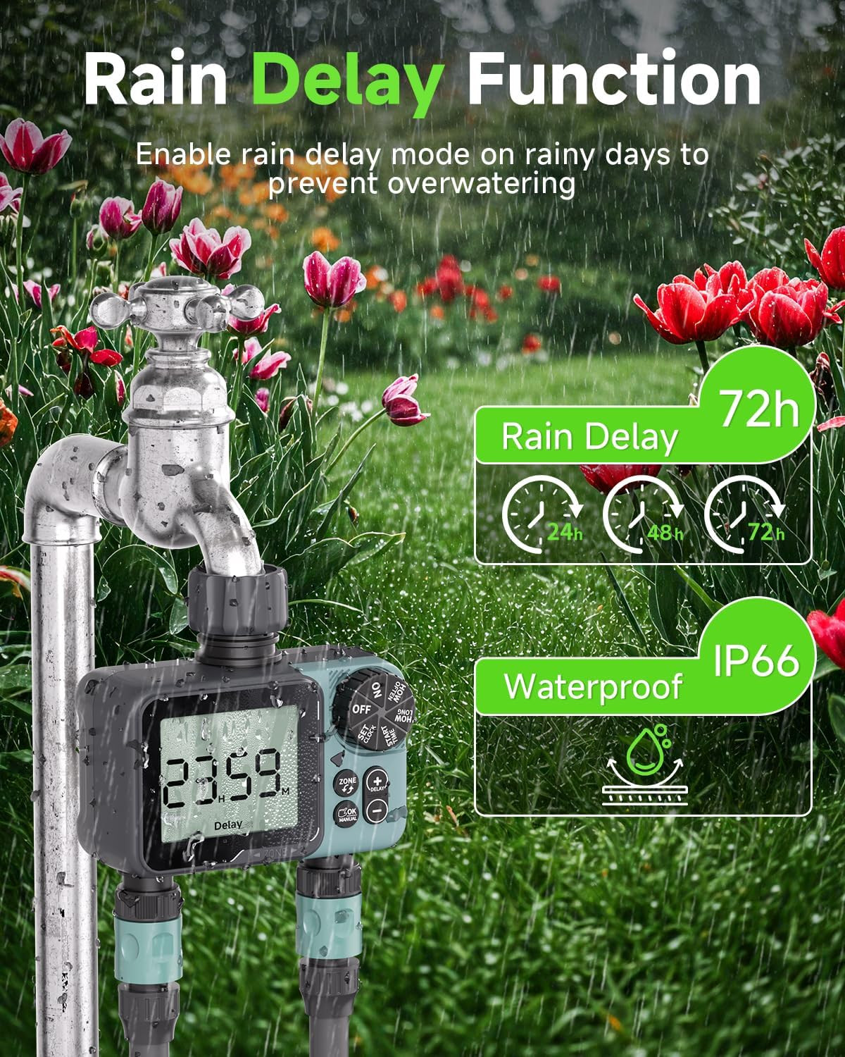 Sprinkler Timer 2 Zone & Digital Water Timer for Garden Hose, Yard, Lawn, Pool