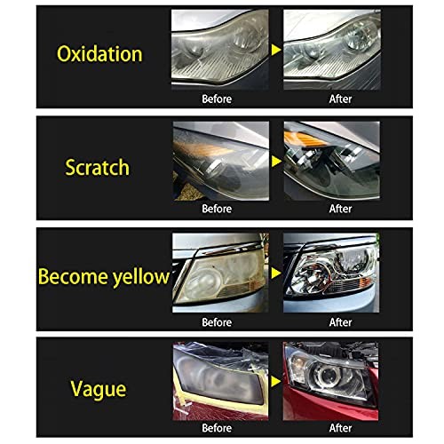 HUIOP Headlight Polish Repair Tool - Car Headlight Polish Repair Tool