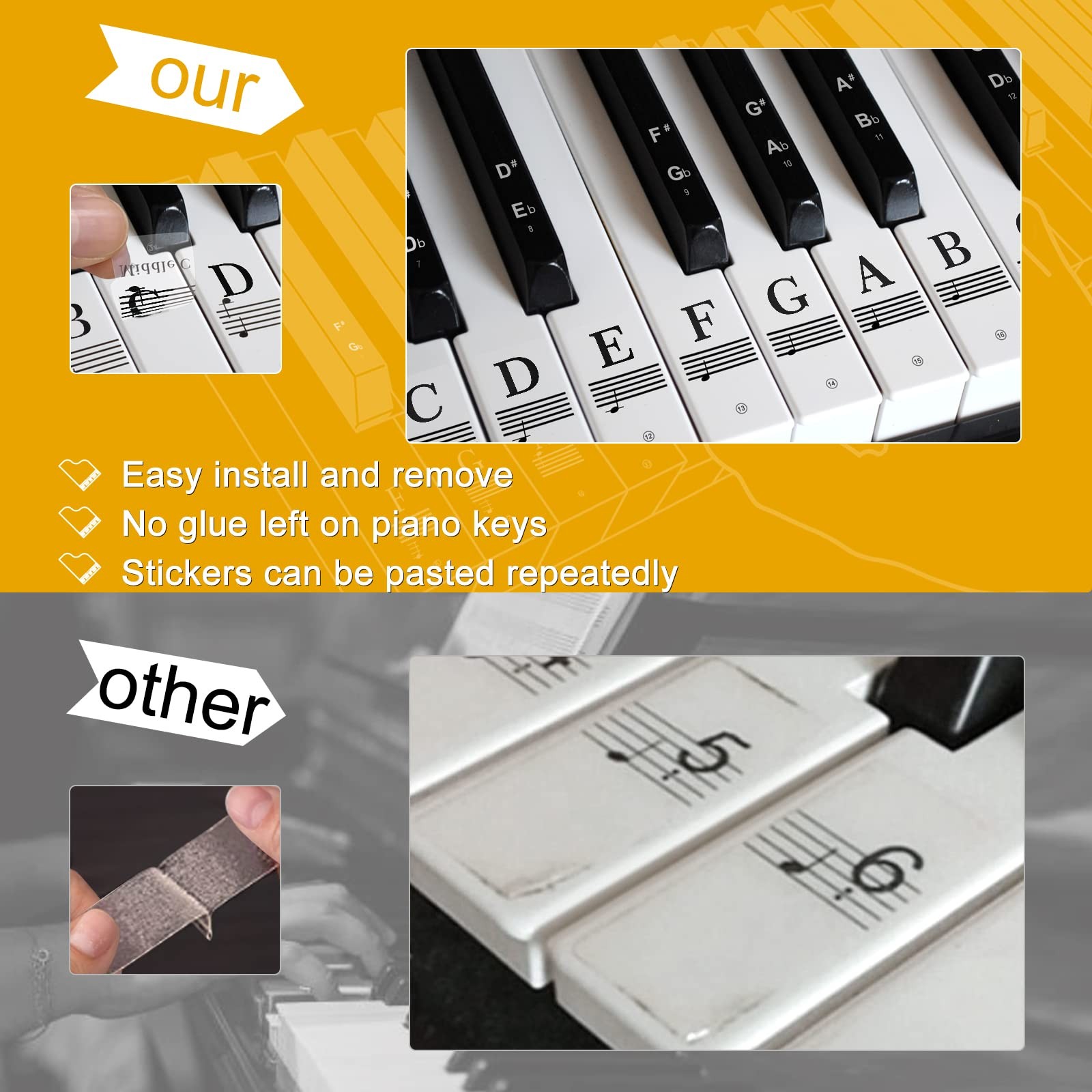 Removable Piano Keyboard Note Stickers for Beginners - 88 Key Labels