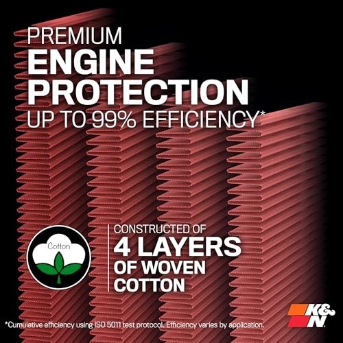 High-Flow Original Lifetime Engine Air 18.25 Inch Replacement Air Filter
