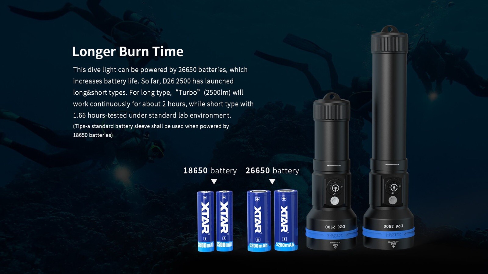XTAR D26 2500 FULL SET COMBO - SHORT & LONG BATTERY COMPARTMENT + SILICON GREASE
