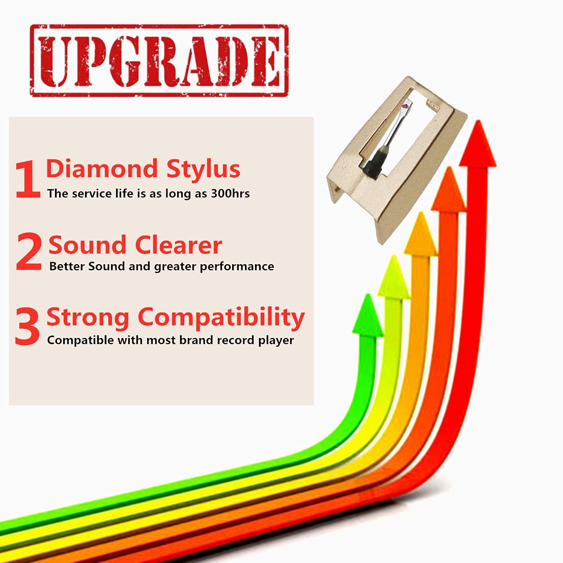 Record Player Needle, Upgraded Golden Needles Stylus