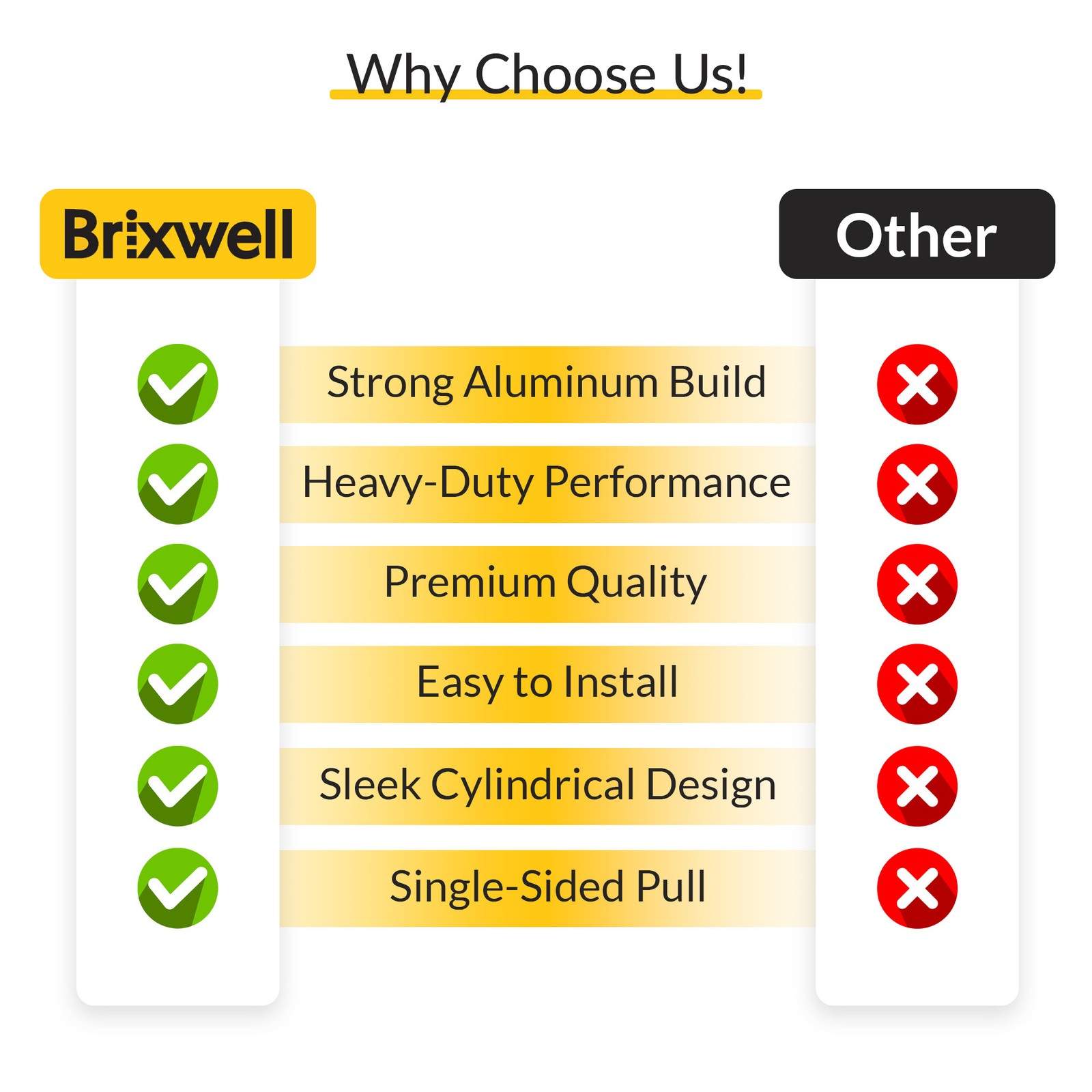 Brixwell Straight Back-to-Back Pull Handle 11" Length Clear Anodized Finish