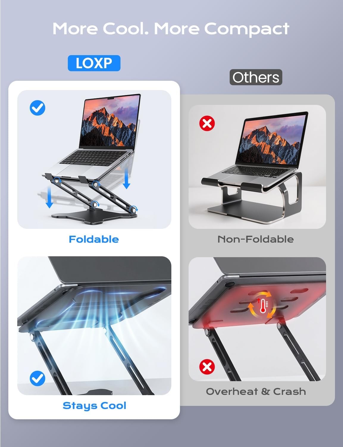 Adjustable Laptop Stand Foldable Metal Ventilated Laptop Riser Desk
