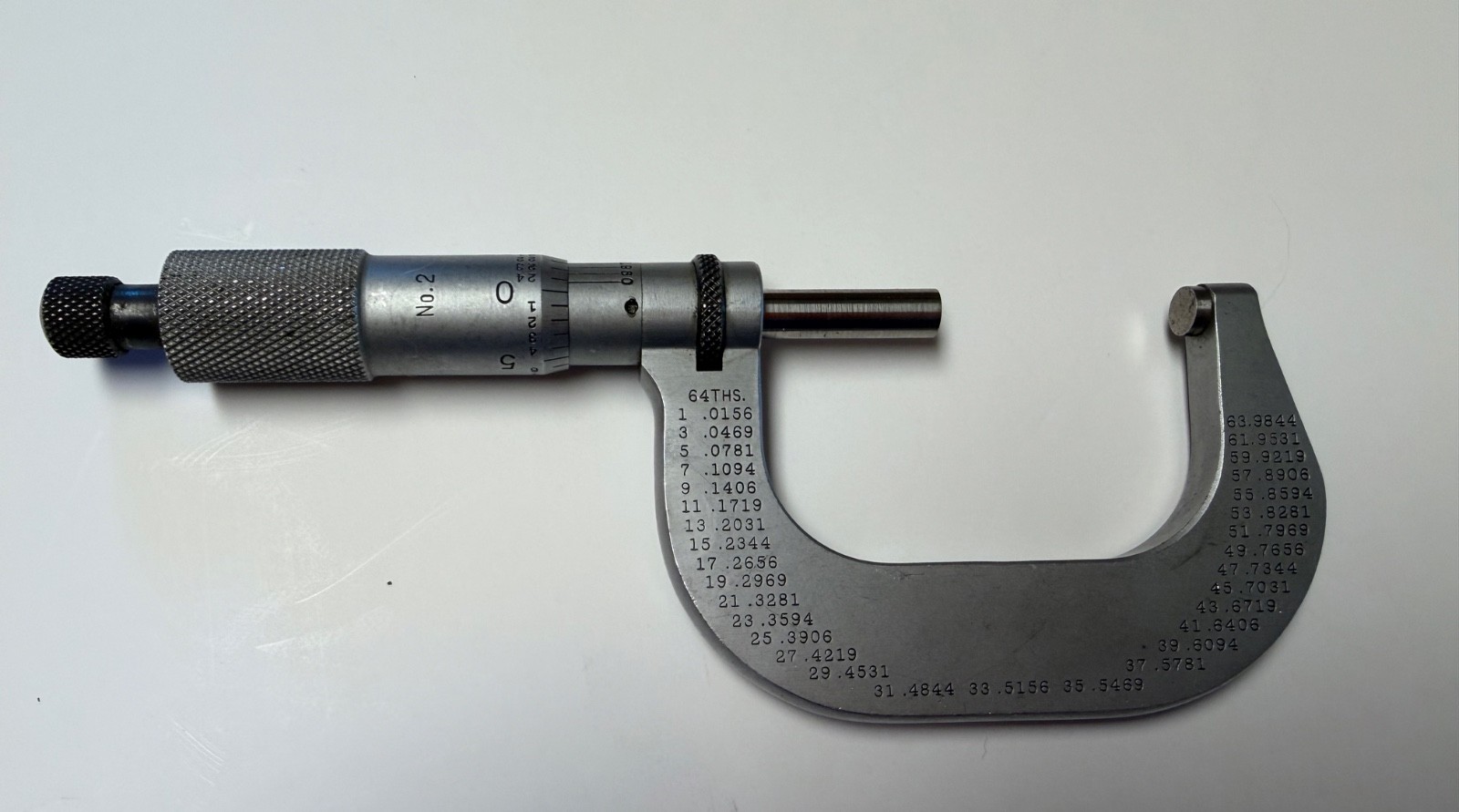 L -S STARRETT NO. 2 OUTSIDE MICROMETER