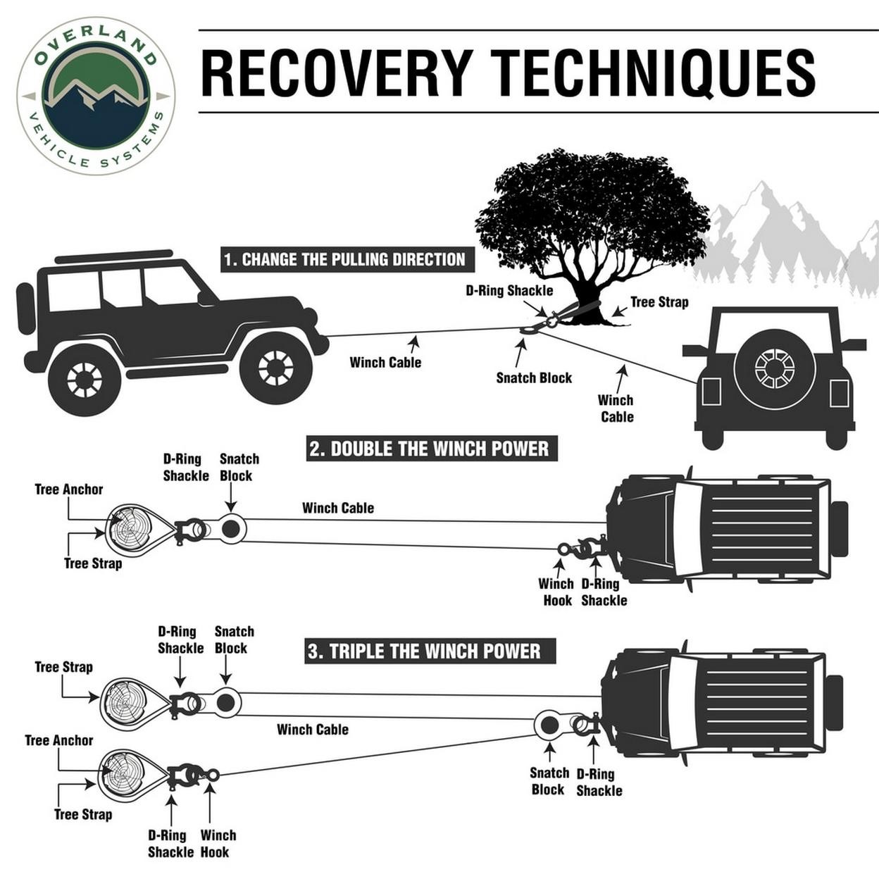 Overland Vehicle Systems Winch Shackle | 19149903