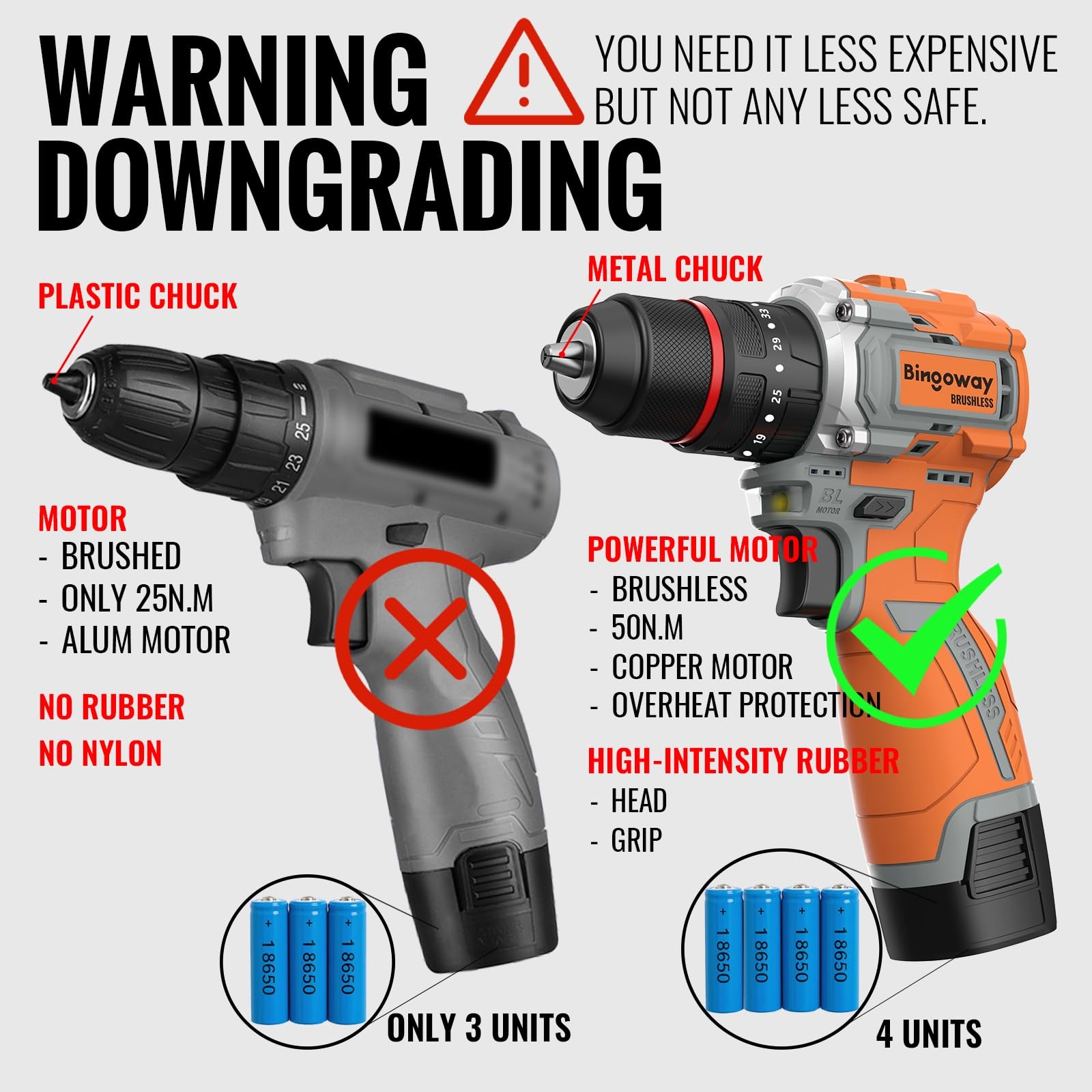 Brushless Cordless Drill Set, 16V 4in1 Electric Drill Driver with Impact Func...