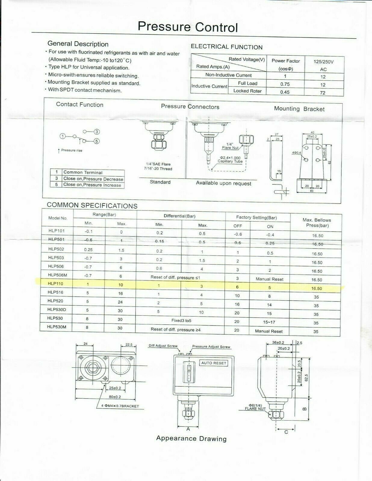 Fonray FPRC110 Pressure Switch