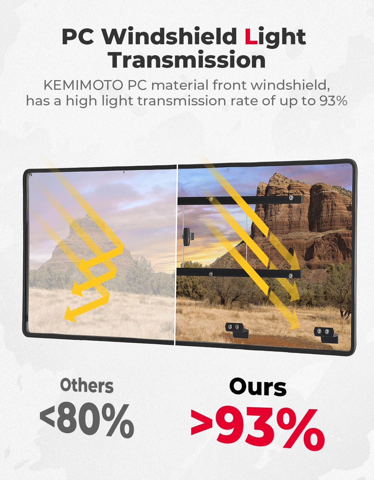 2-IN-1 Vented Rear Window Windshield Panel for CFMOTO UFORCE 1000/XL 2019-2024
