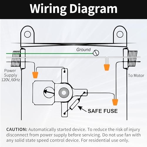 Attic Fan Thermostat Control Adjustable Temperature Dial 50-120F Programmable