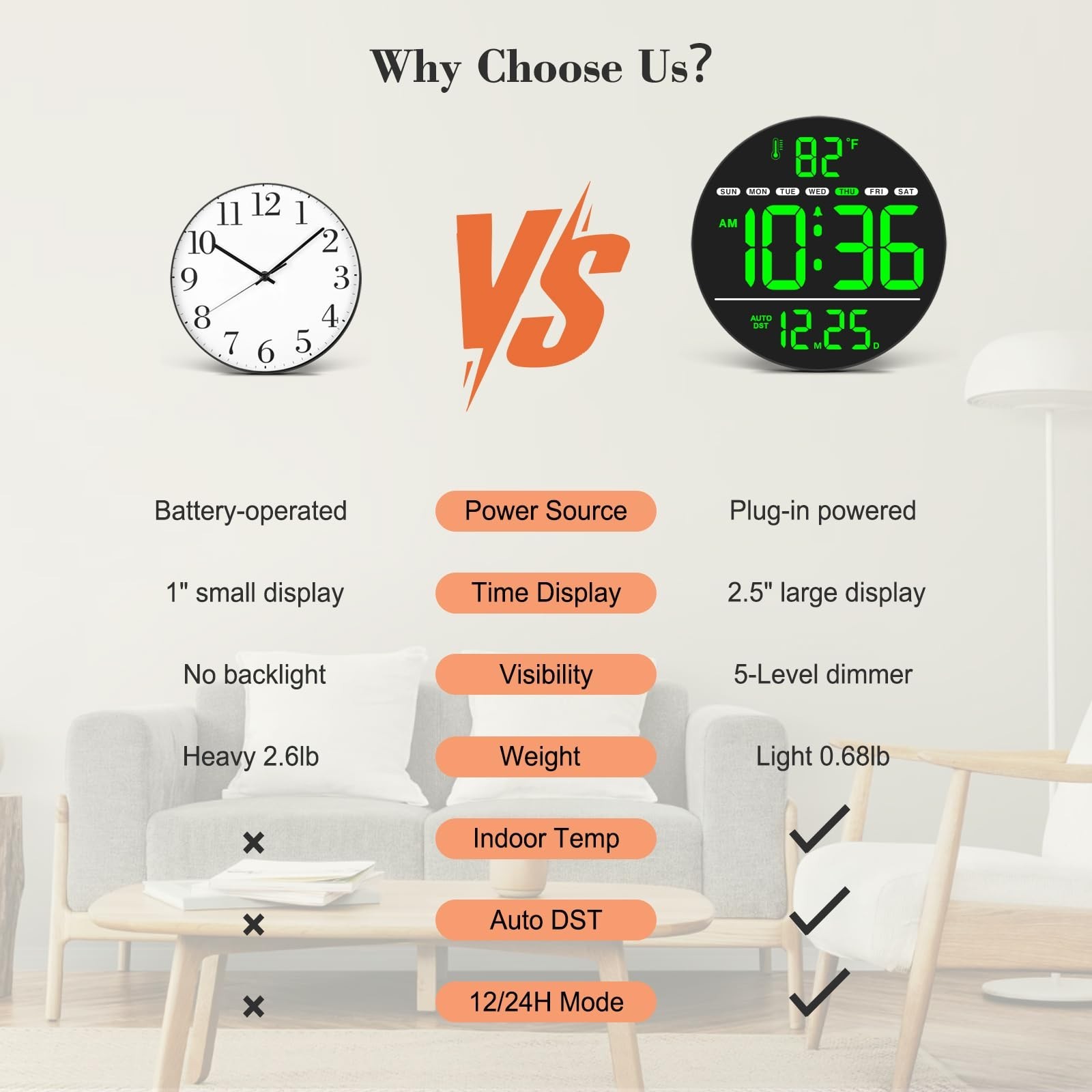 Electric Large Digital Wall Clock with LED Display | PLUG IN clock with Tempe...