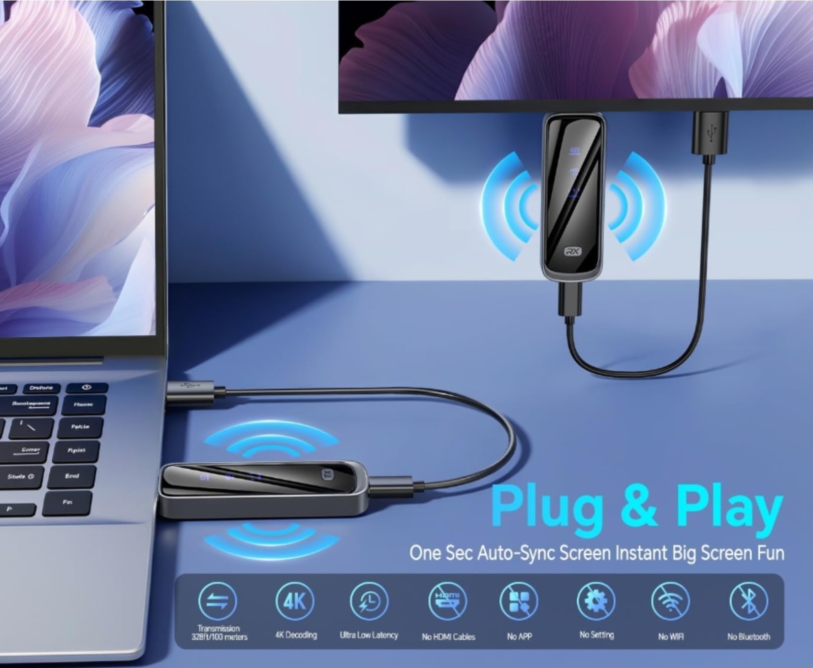 Wireless HDMI Transmitter and Receiver 328FT/100M,4K Decode Plug & Play Portable